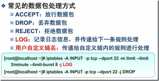 iptables语法12