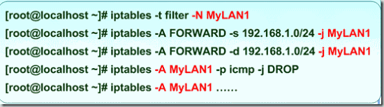 iptables语法13