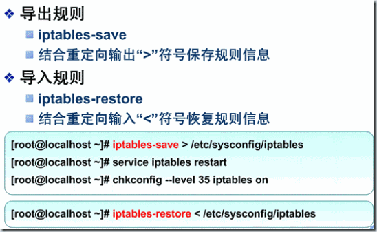 iptables语法14